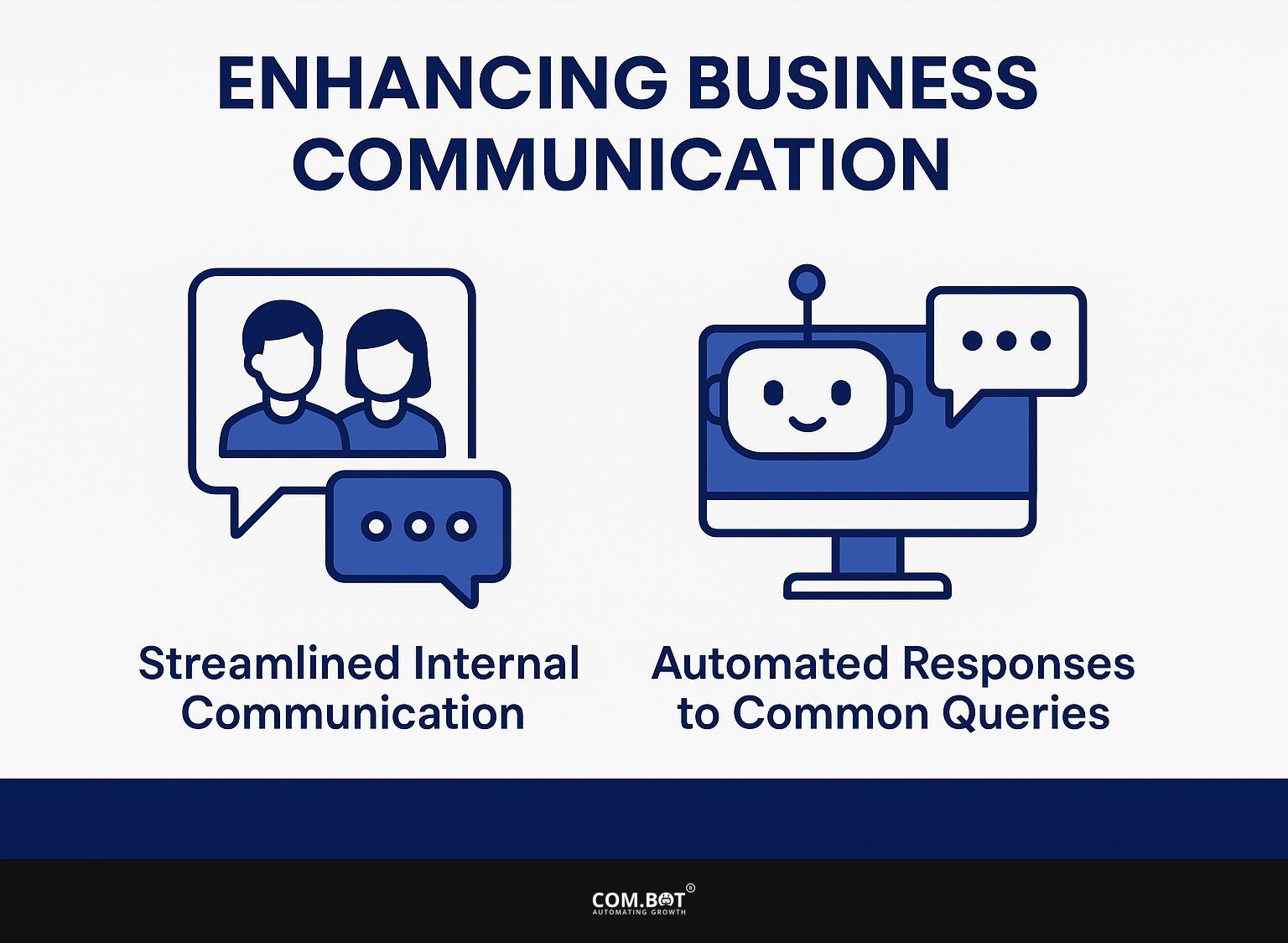 Enhancing Business Communication