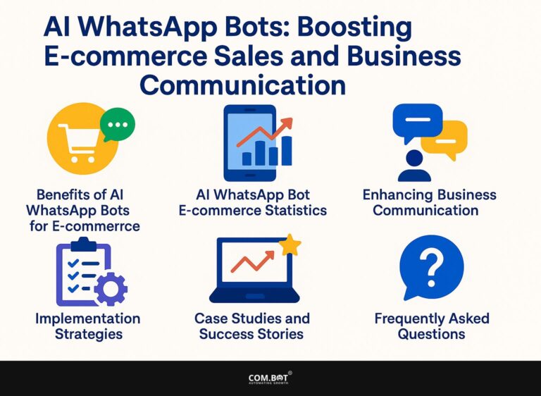 AI WhatsApp Bots: Boosting E-commerce Sales and Business Communication