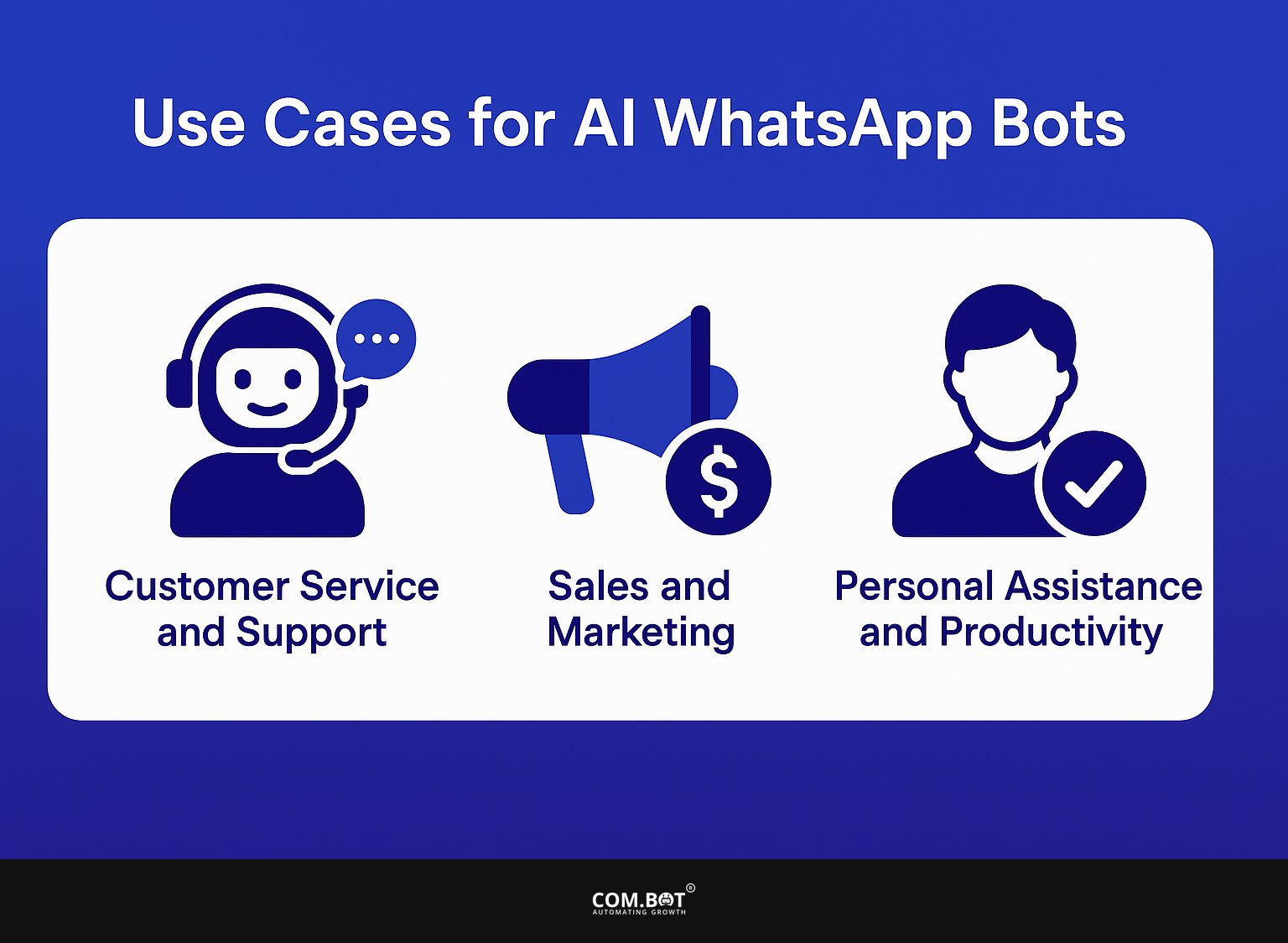 Use Cases for AI WhatsApp Bots
