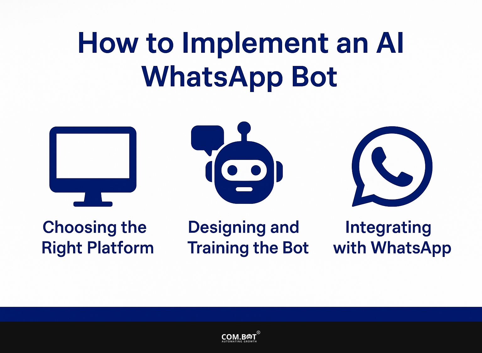 How to Implement an AI WhatsApp Bot