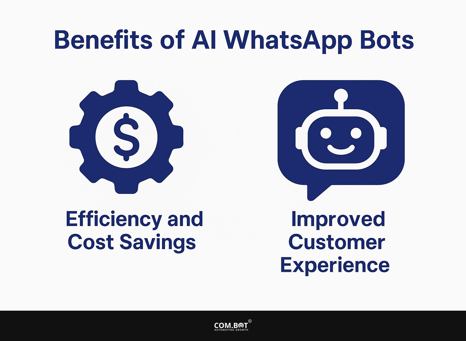 Benefits of AI WhatsApp Bots