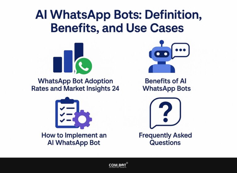 AI WhatsApp Bots: Definition, Benefits, and Use Cases