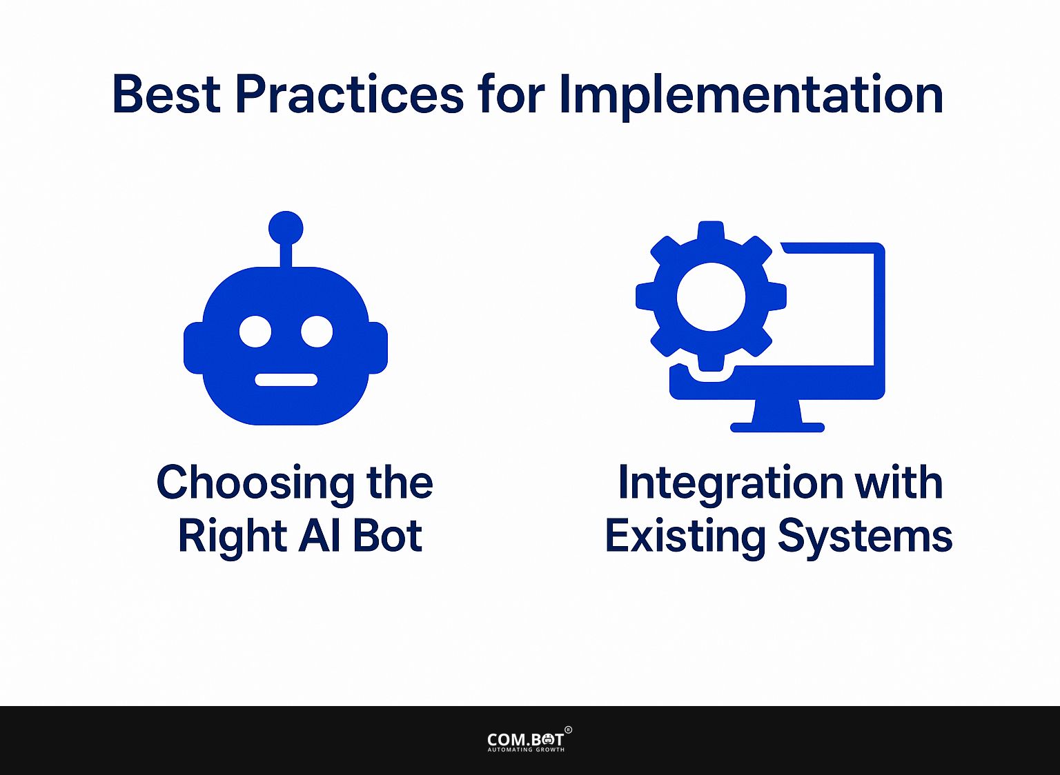 Best Practices for Implementation