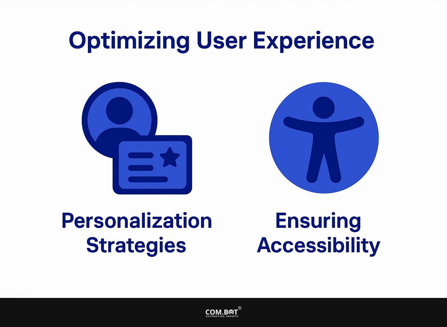 Optimizing User Experience