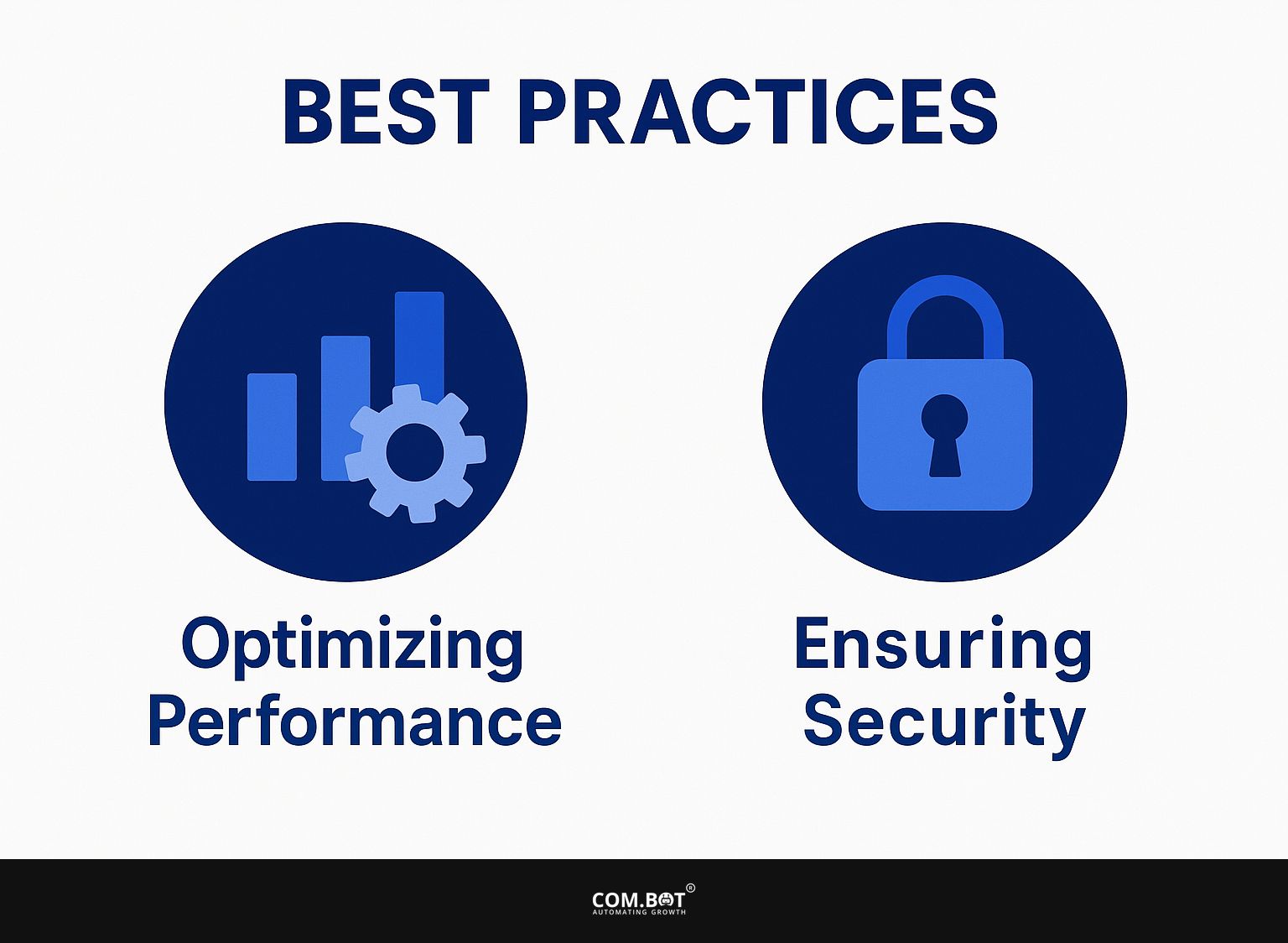 Best Practices