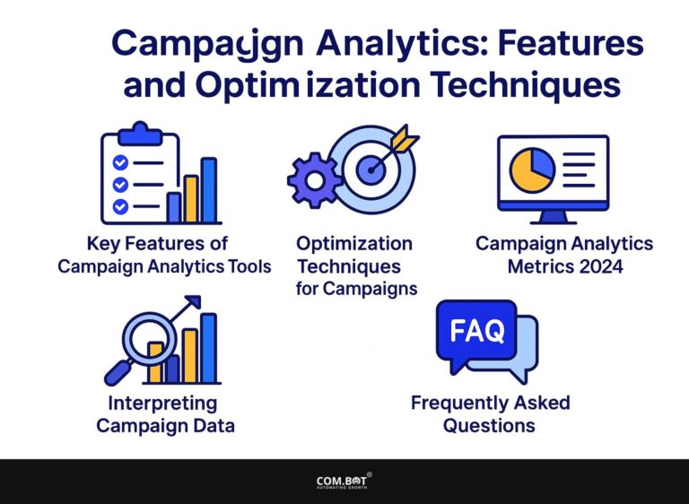 Campaign Analytics: Features and Optimization Techniques
