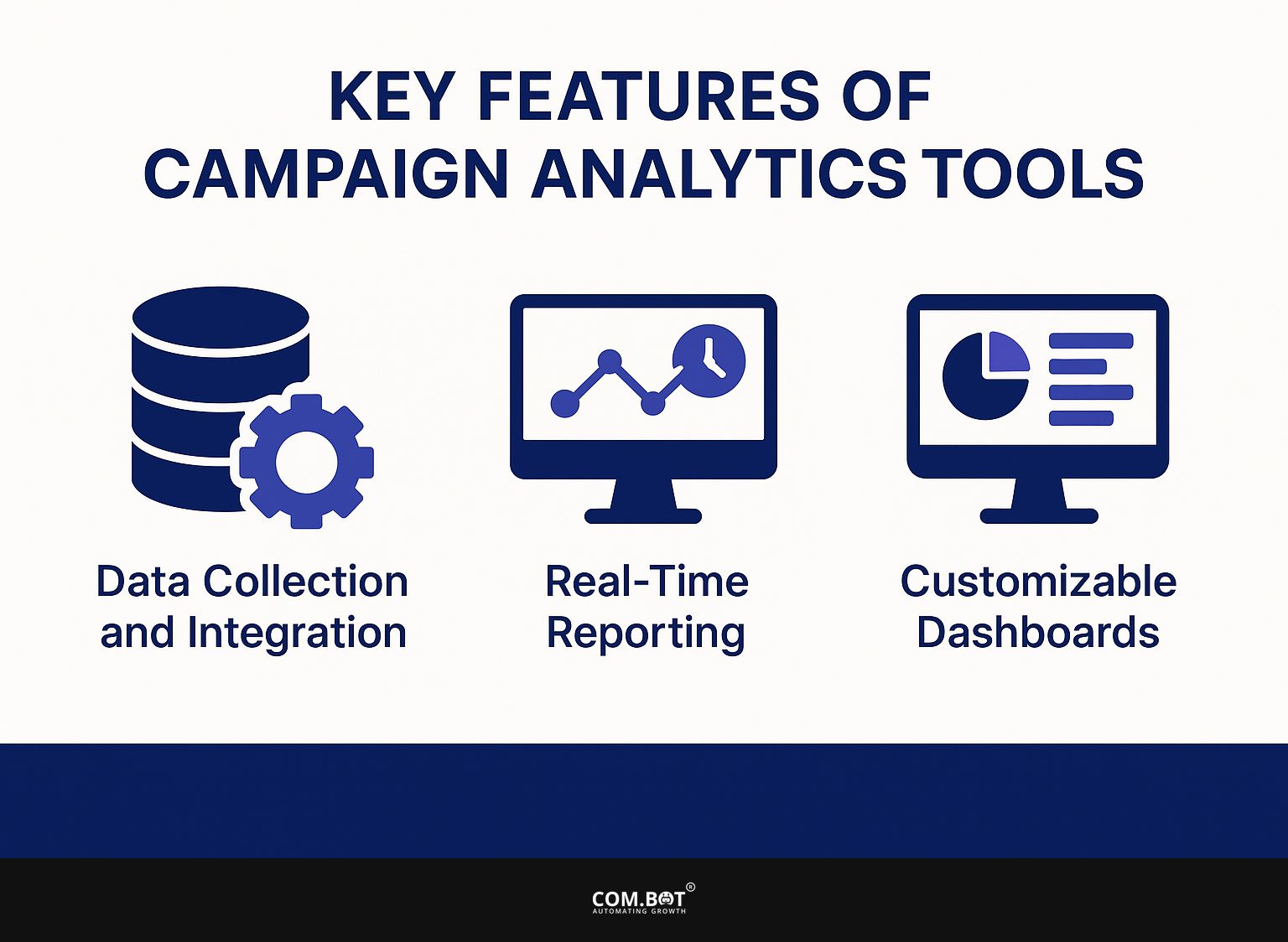 Key Features of Campaign Analytics Tools