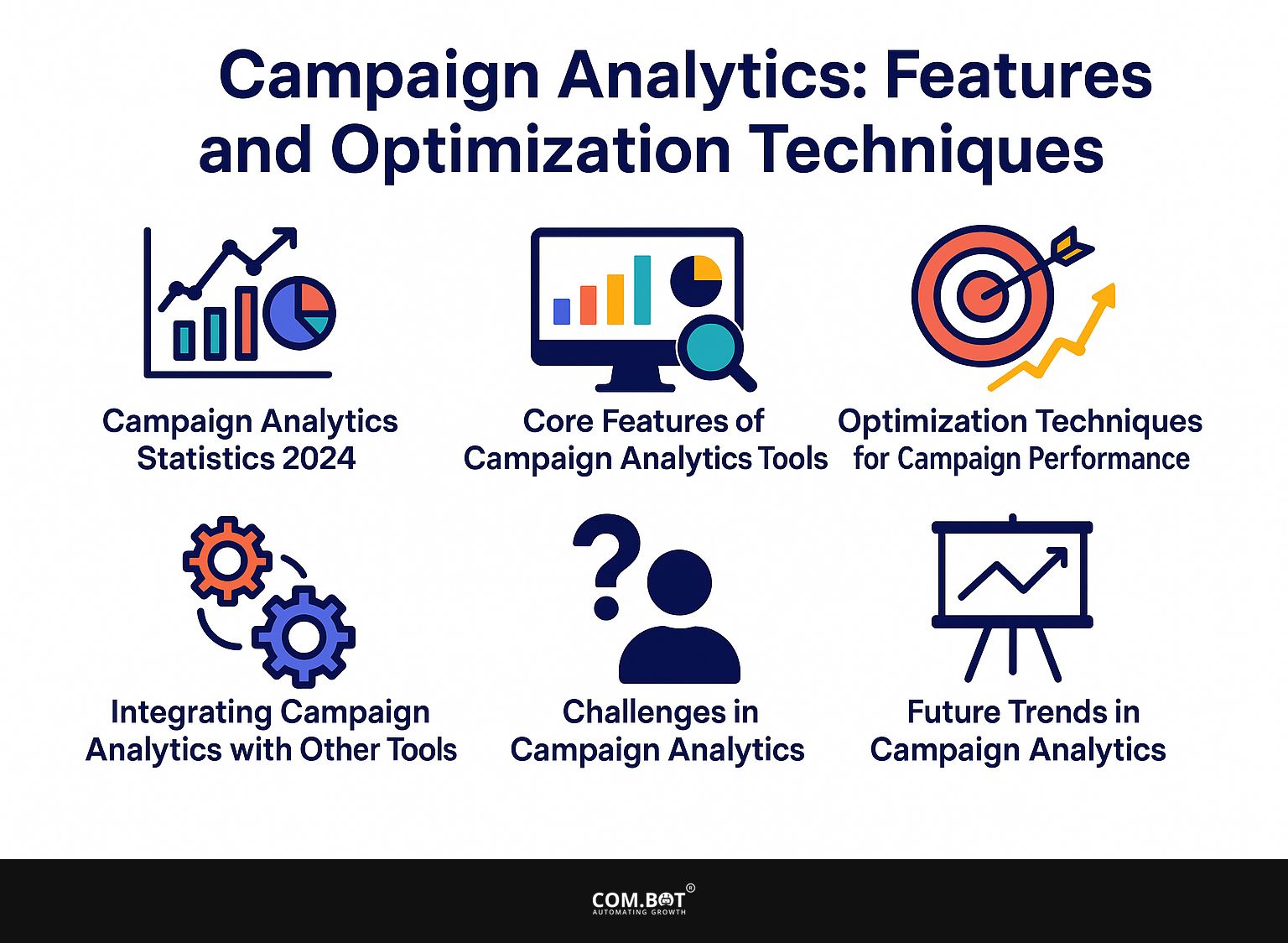 Campaign Analytics: Features and Optimization Techniques