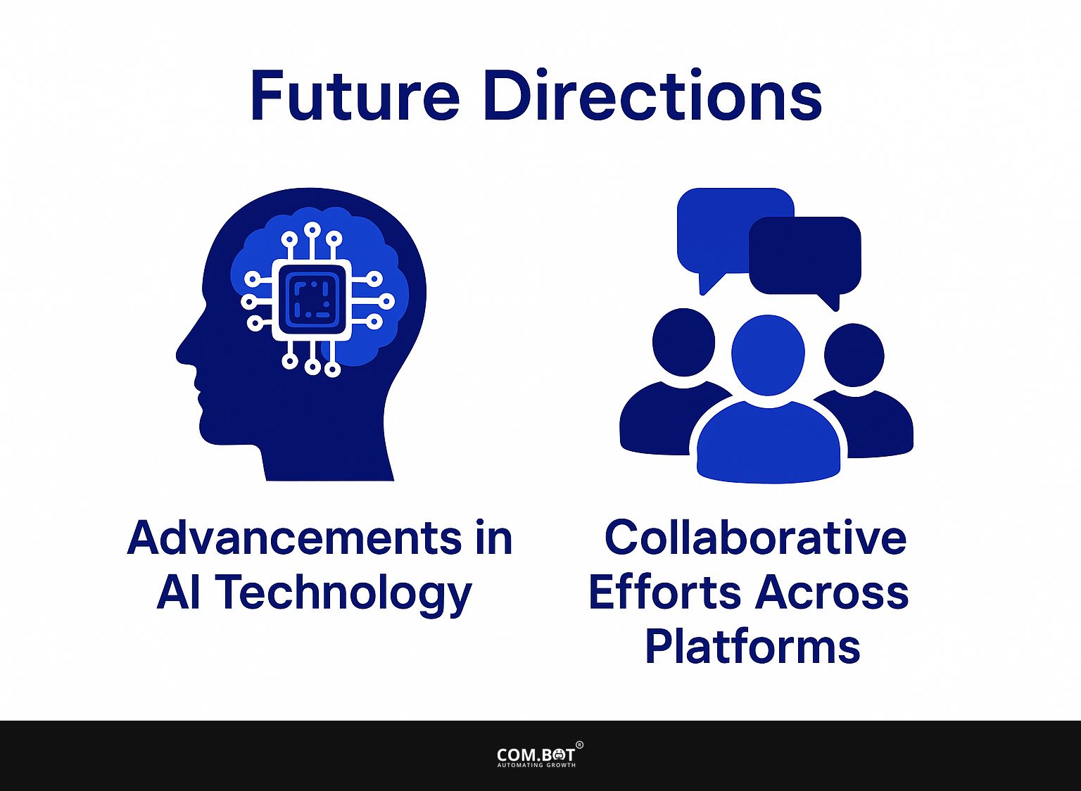 Future Directions