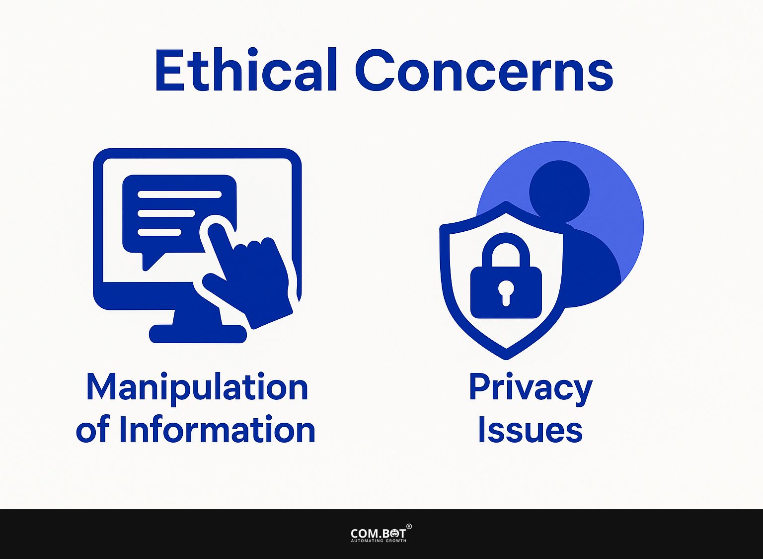 Ethical Concerns