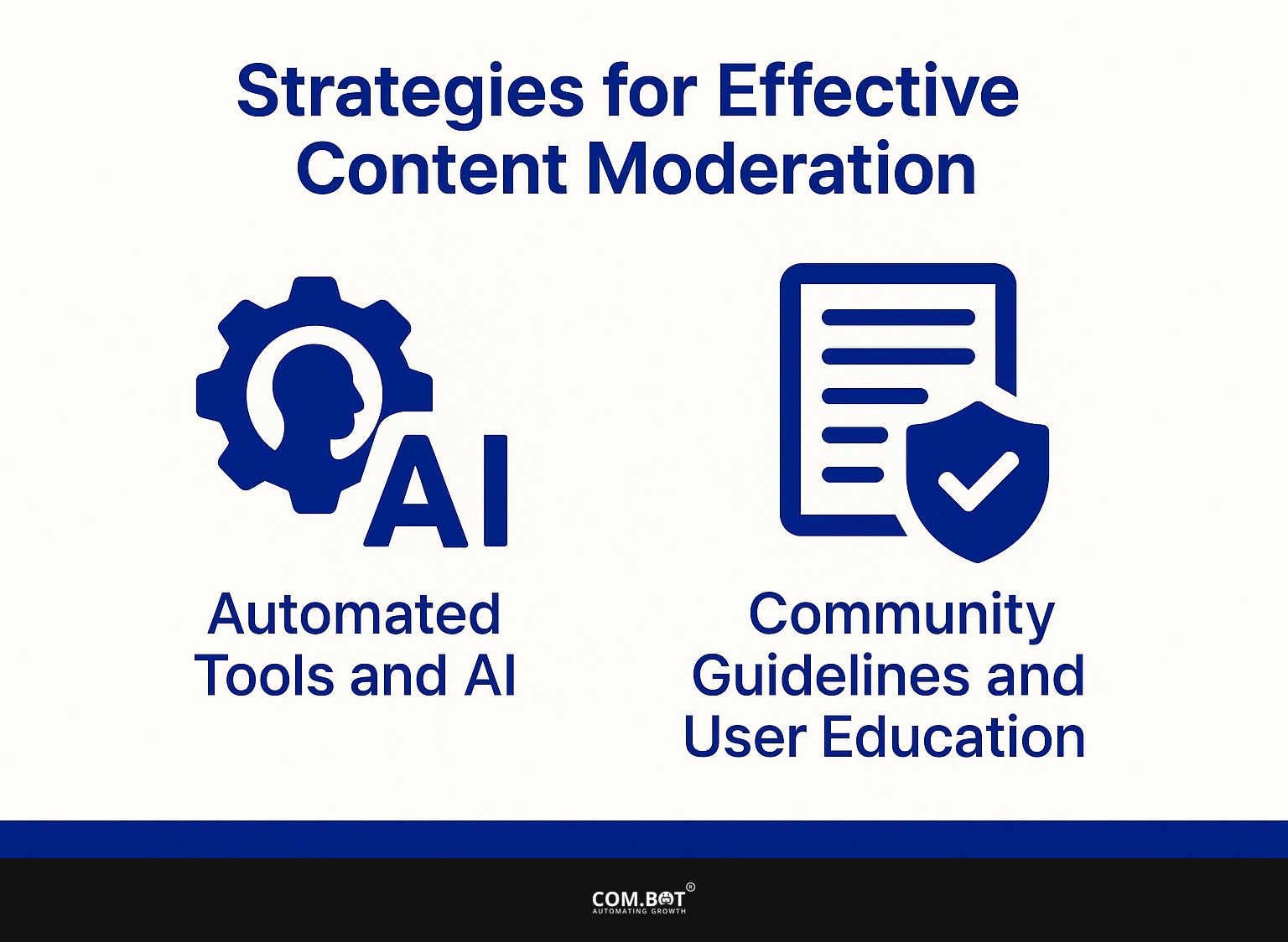 Strategies for Effective Content Moderation