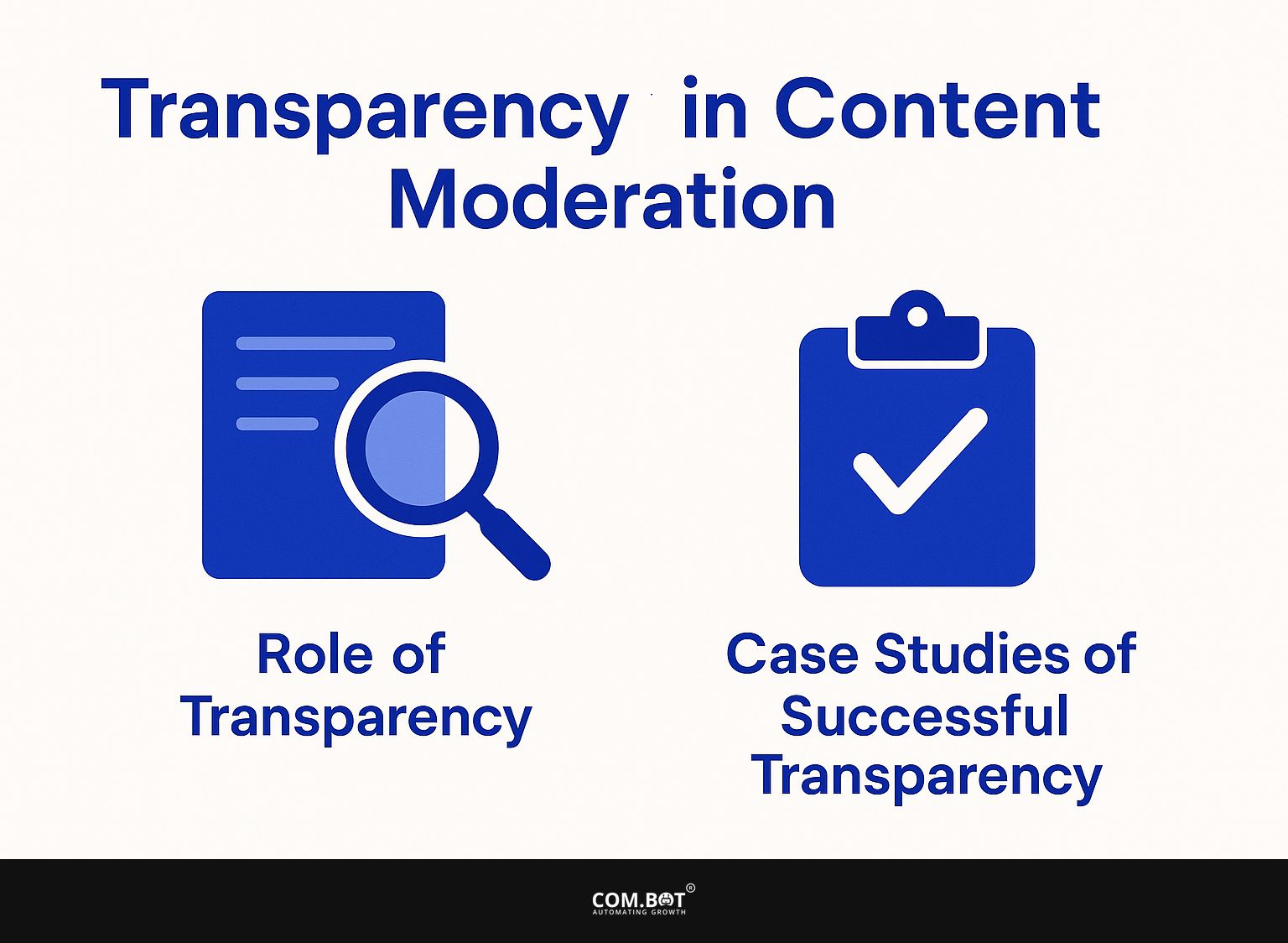 Transparency in Content Moderation