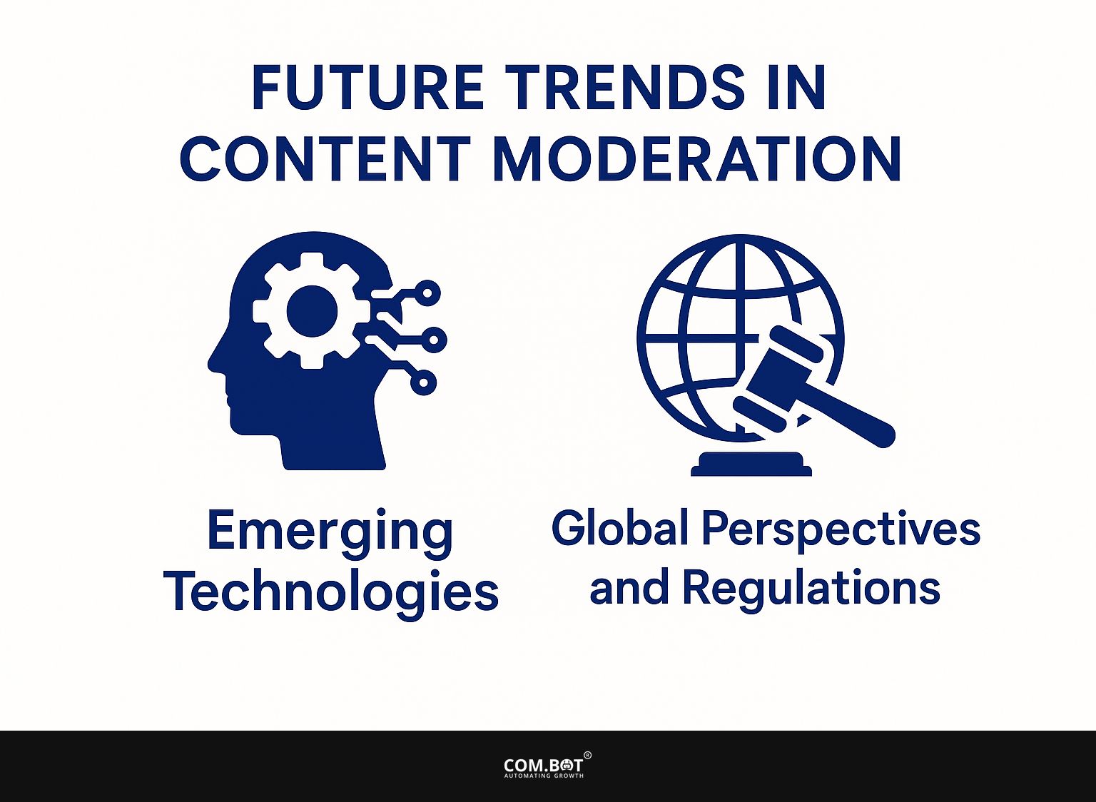 Future Trends in Content Moderation
