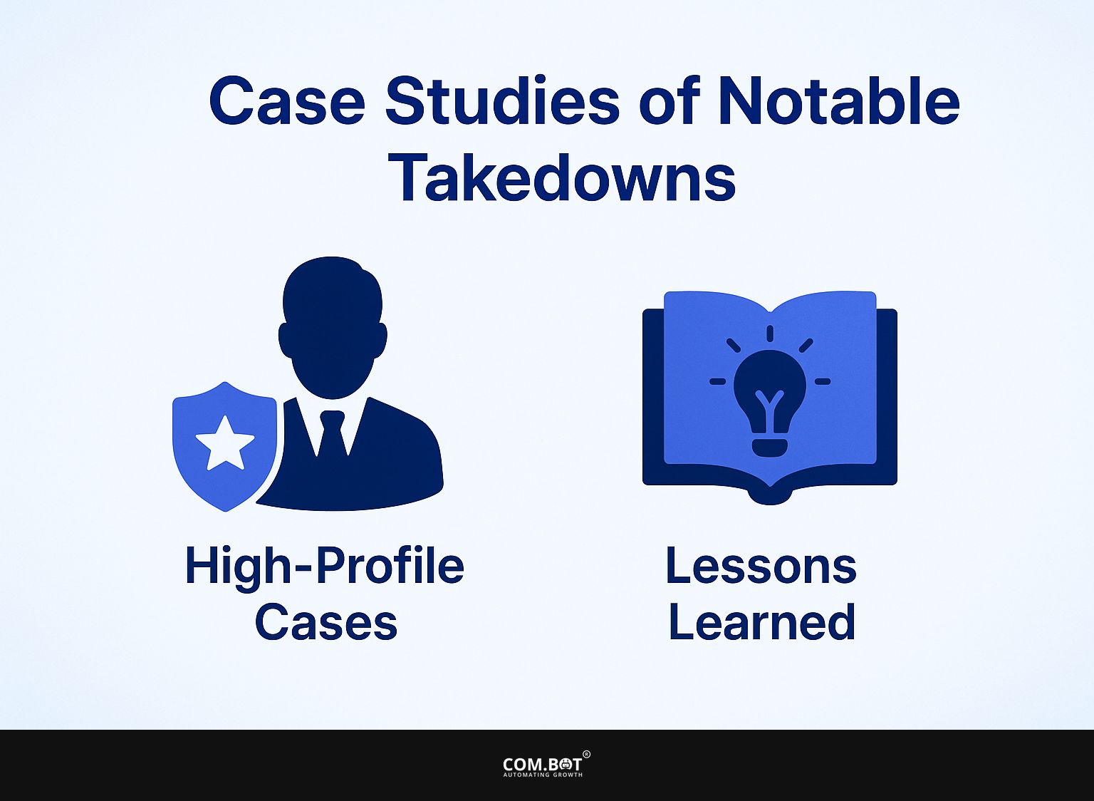 Case Studies of Notable Takedowns