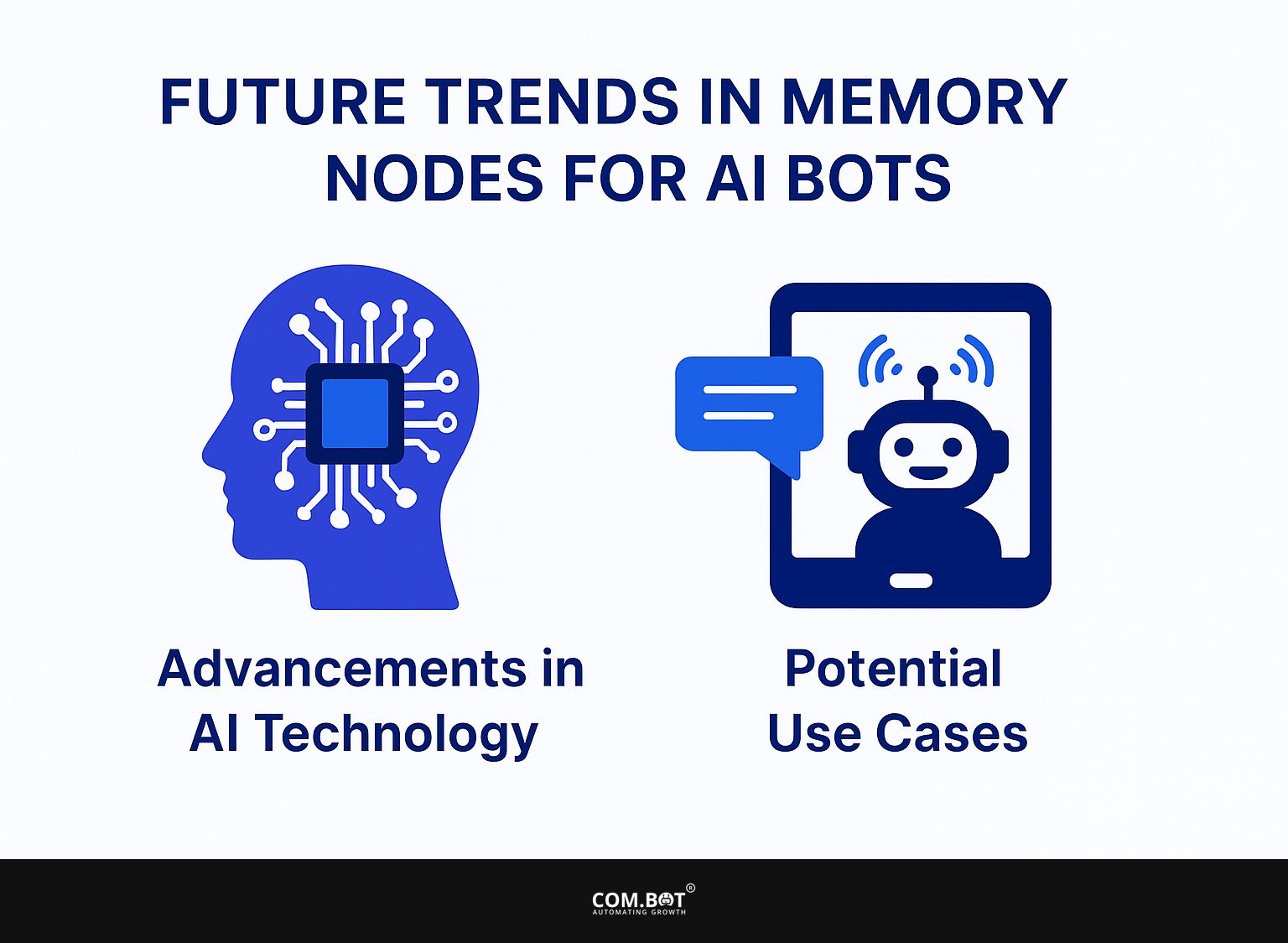 Future Trends in Memory Nodes for AI Bots