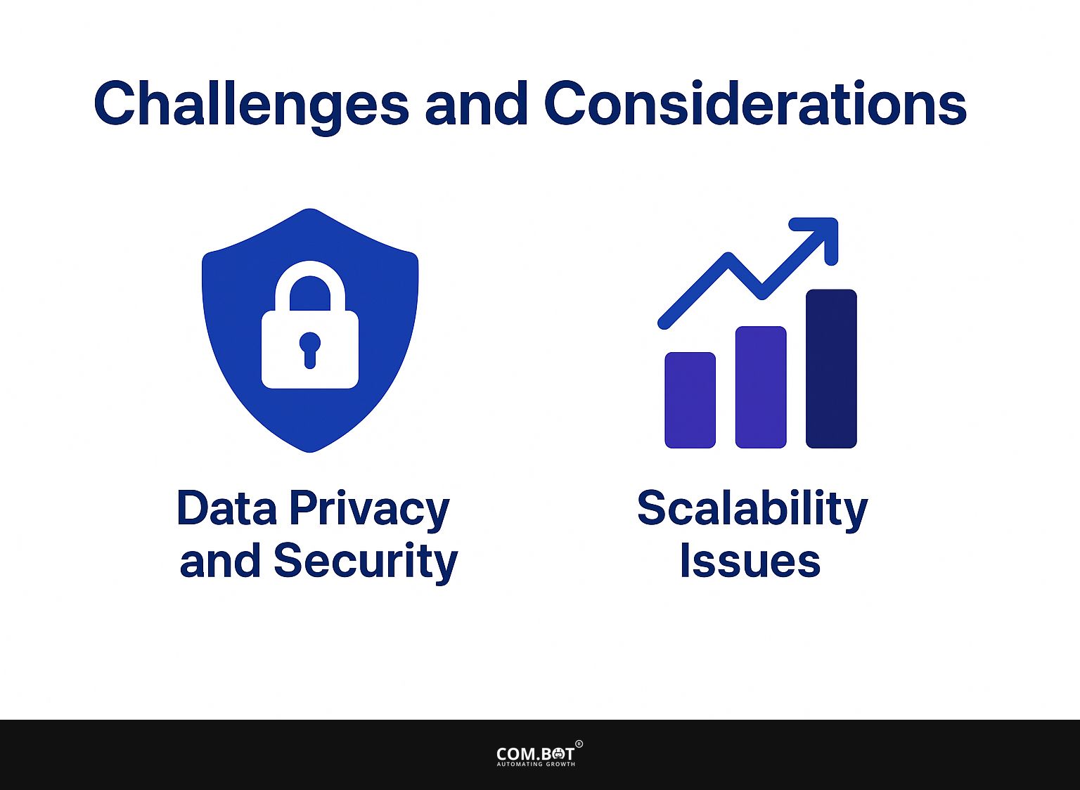 Challenges and Considerations