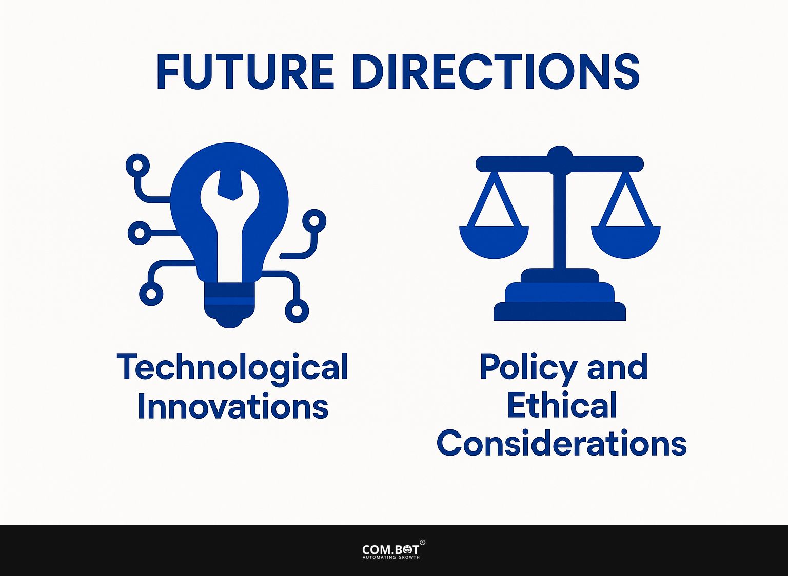 Future Directions