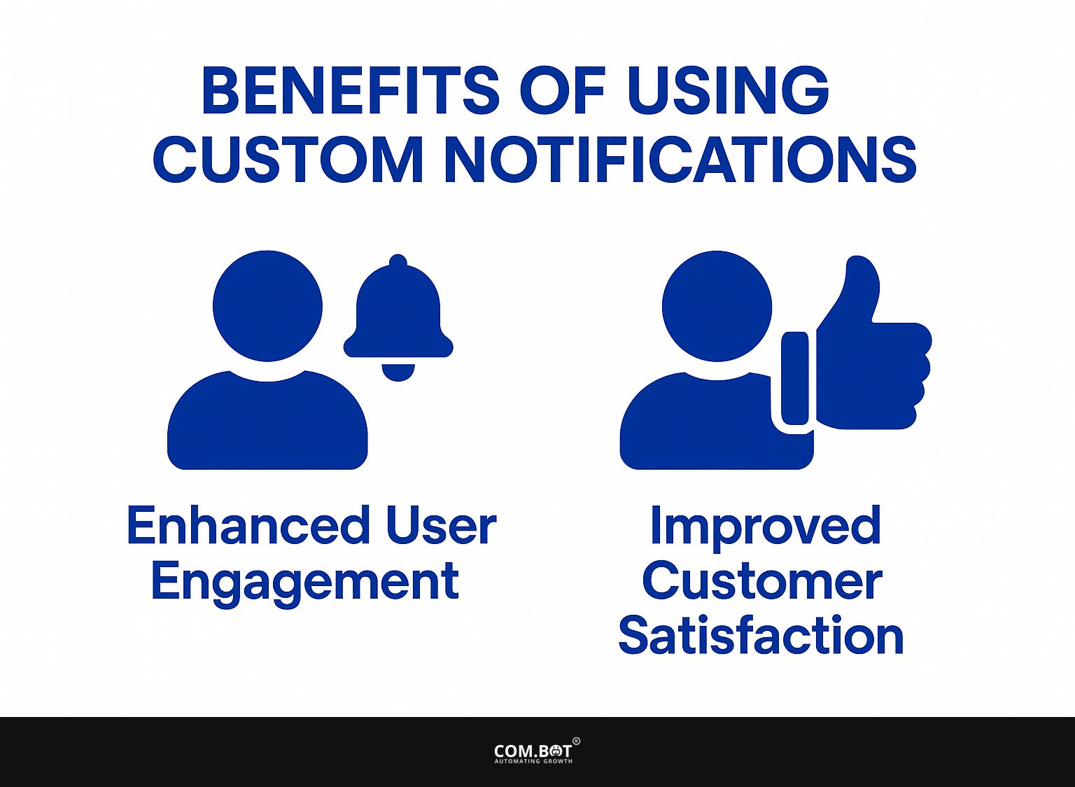 Benefits of Using Custom Notifications