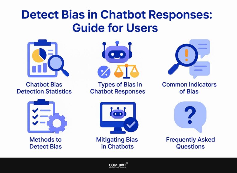 Detect Bias in Chatbot Responses: Guide for Users