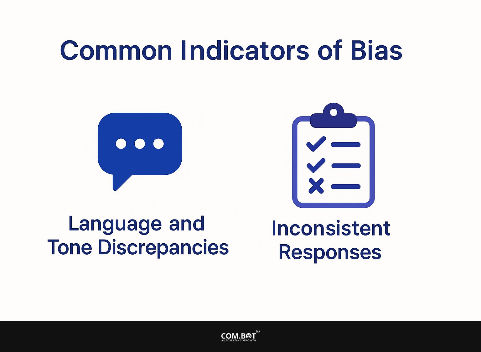 Common Indicators of Bias