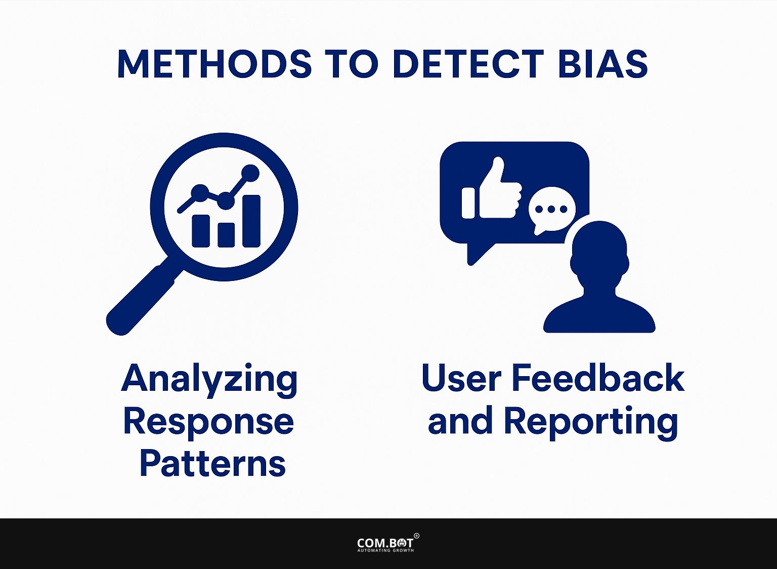Methods to Detect Bias