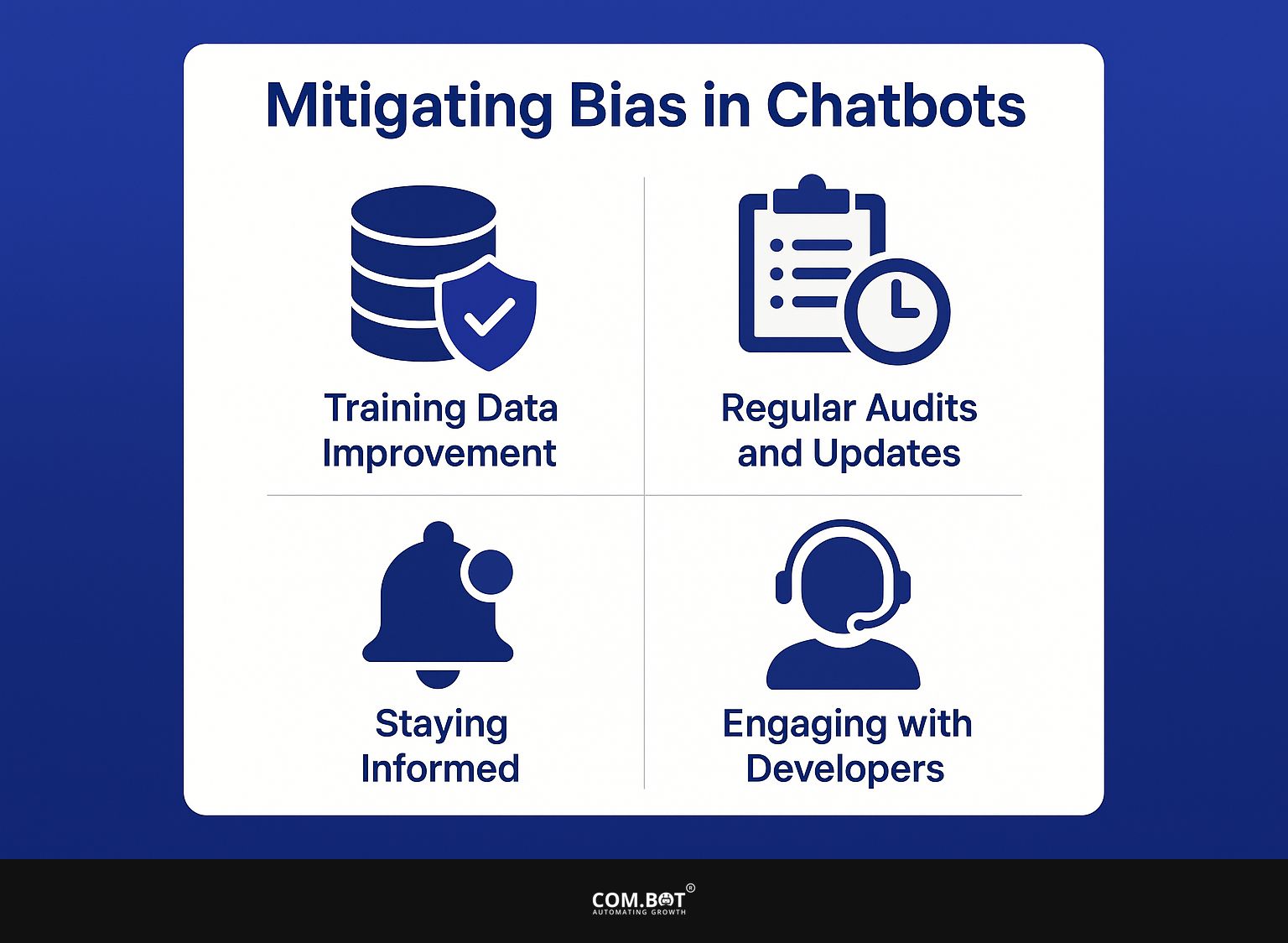 Mitigating Bias in Chatbots