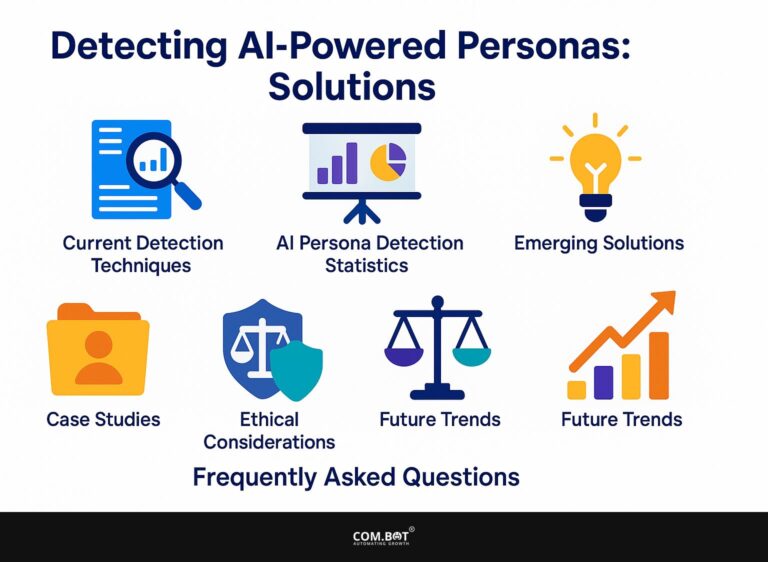 Detecting AI-Powered Personas: Solutions