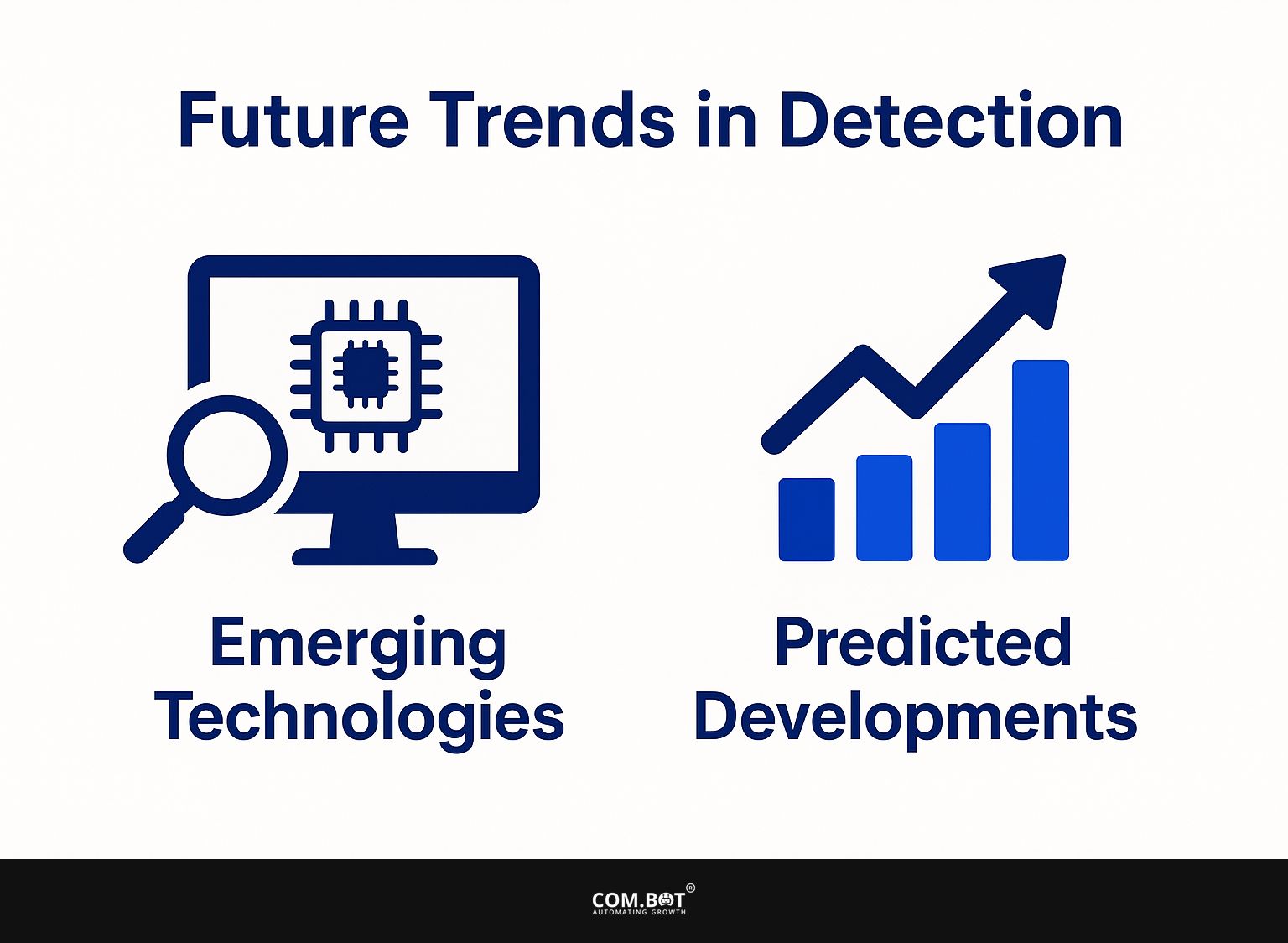 Future Trends in Detection