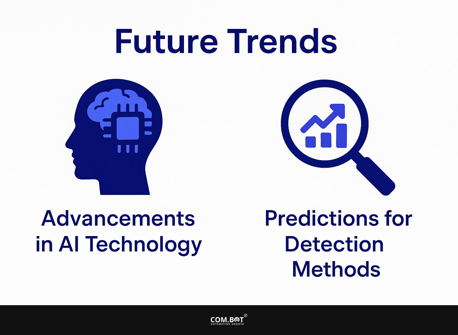 Future Trends