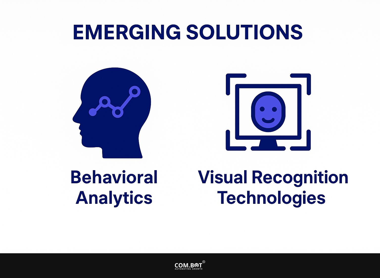 Emerging Solutions