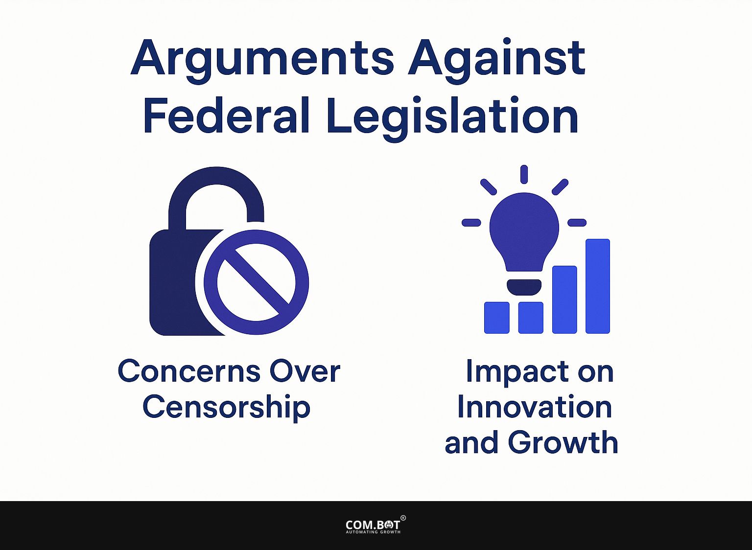 Arguments Against Federal Legislation