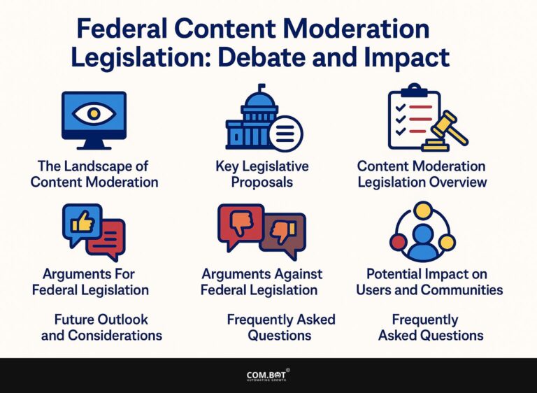 Federal Content Moderation Legislation: Debate and Impact