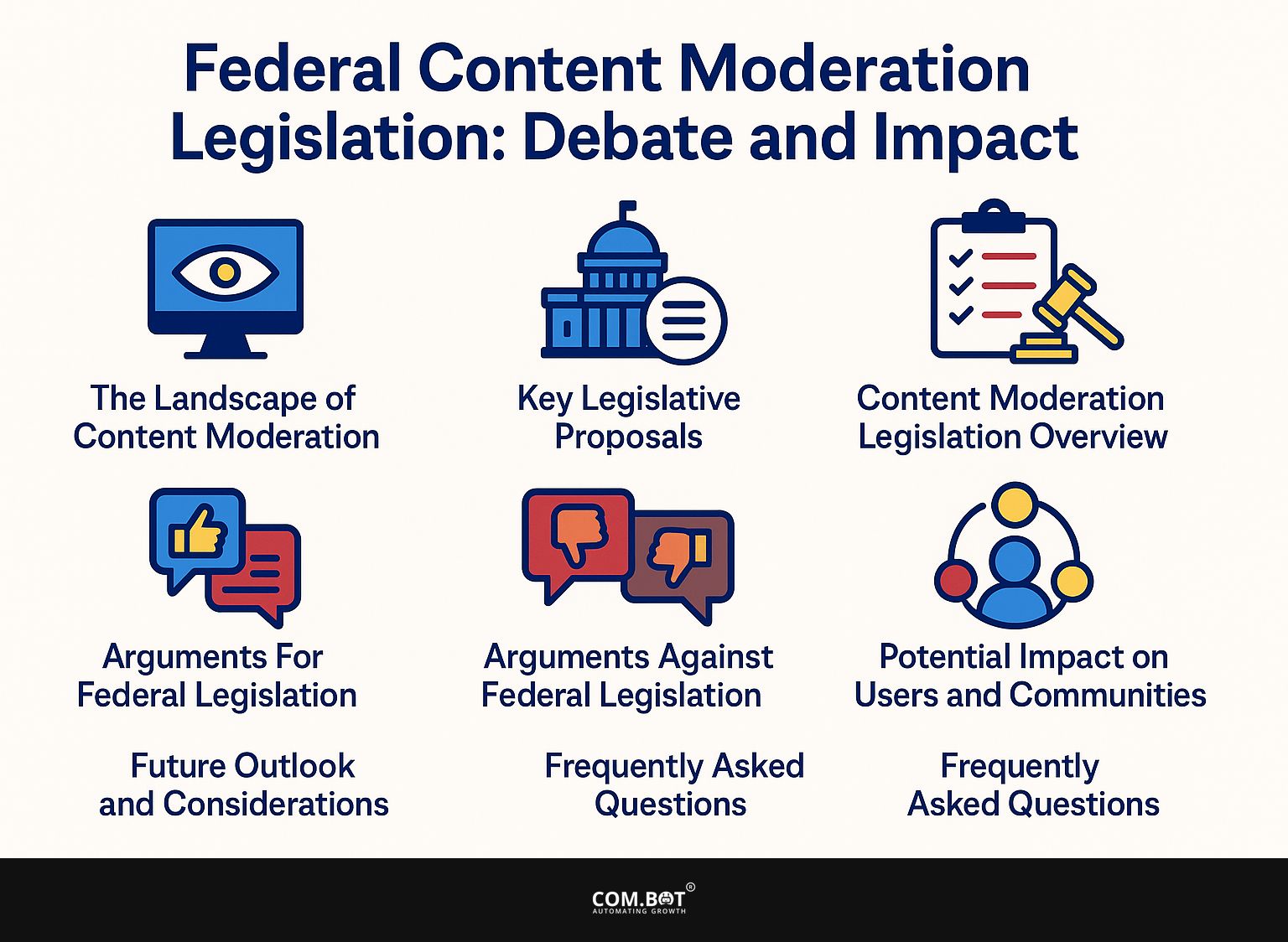 Federal Content Moderation Legislation: Debate and Impact