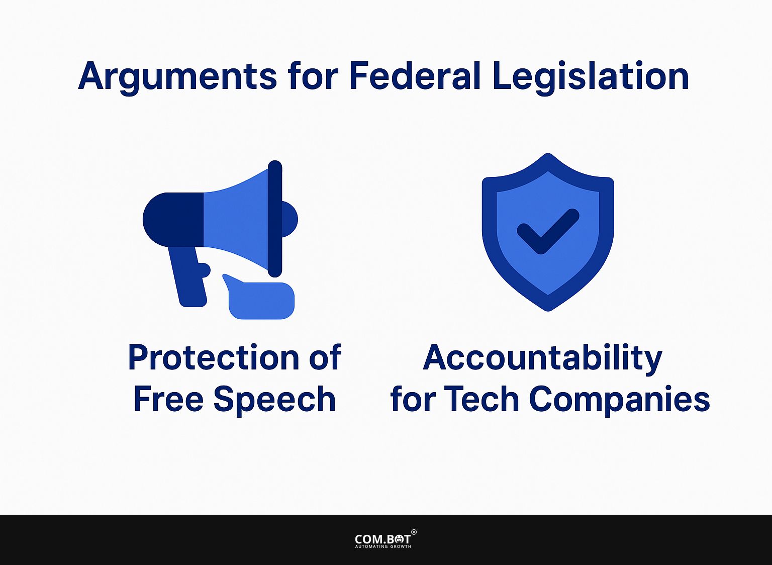 Arguments For Federal Legislation