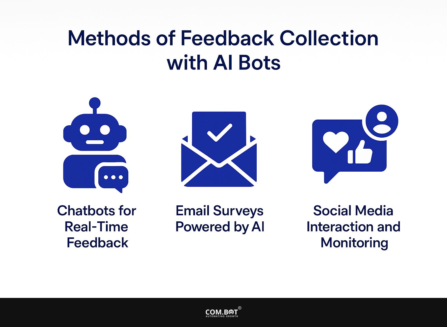 Methods of Feedback Collection with AI Bots