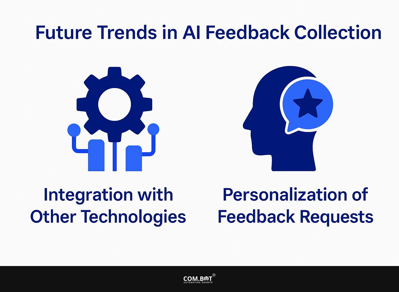 Future Trends in AI Feedback Collection