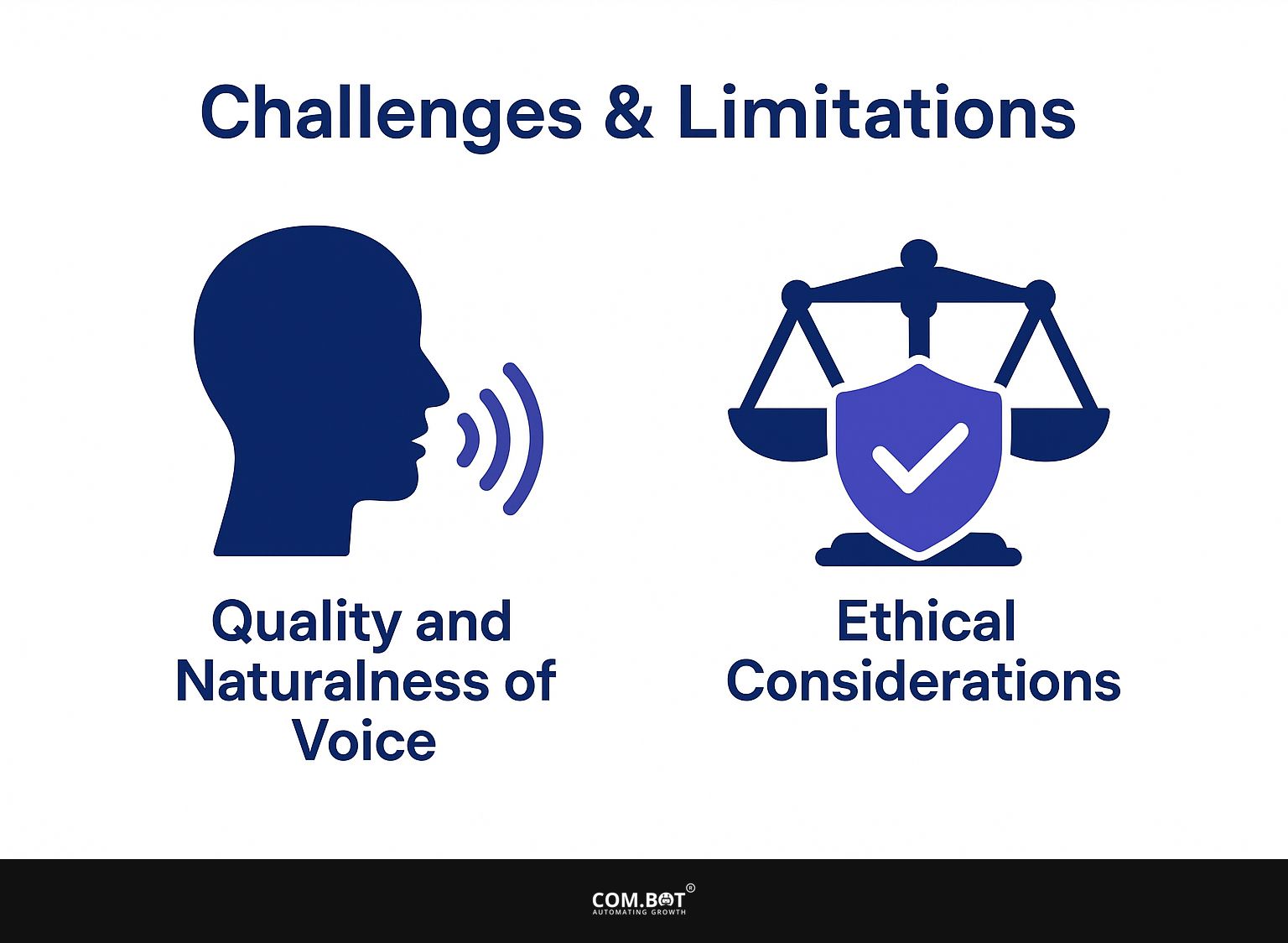 Challenges and Limitations