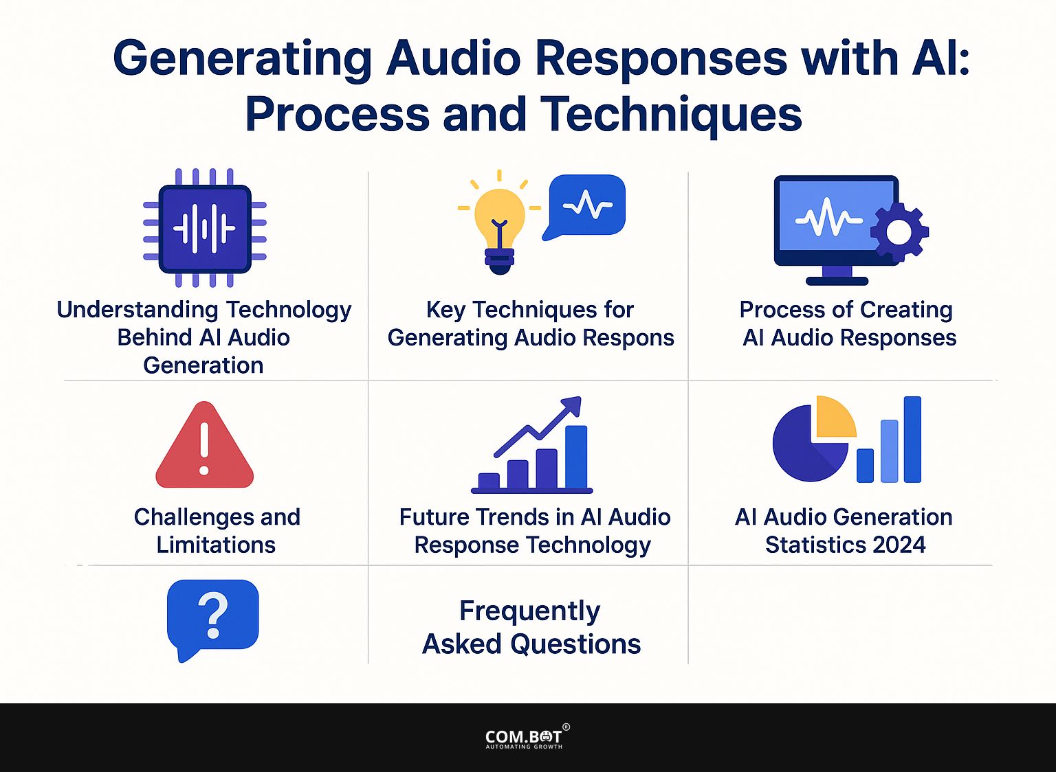 Generating Audio Responses with AI: Process and Techniques