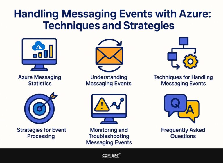 Handling Messaging Events with Azure: Techniques and Strategies