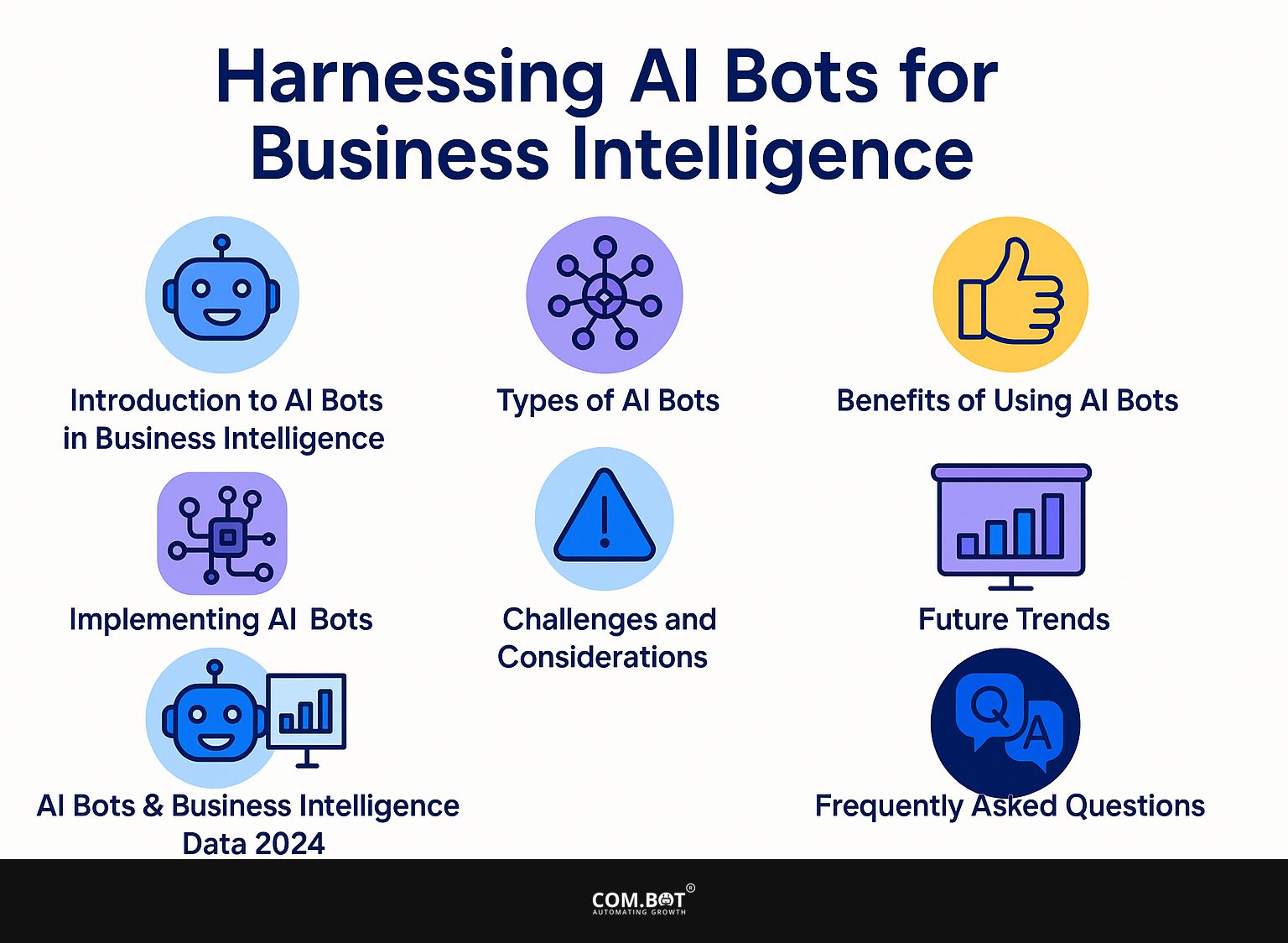Harnessing AI Bots for Business Intelligence