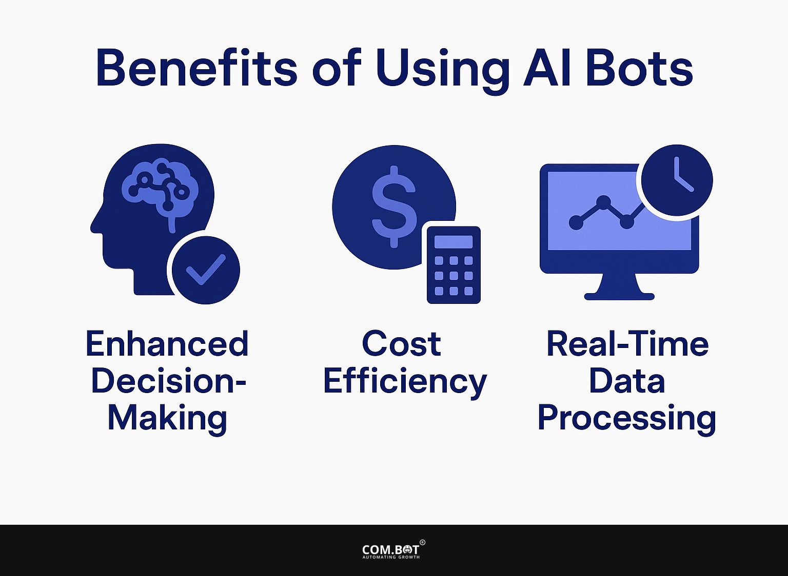 Benefits of Using AI Bots