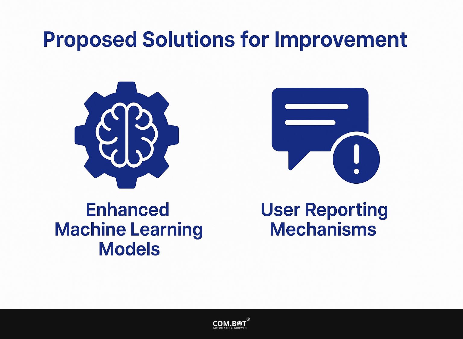 Proposed Solutions for Improvement