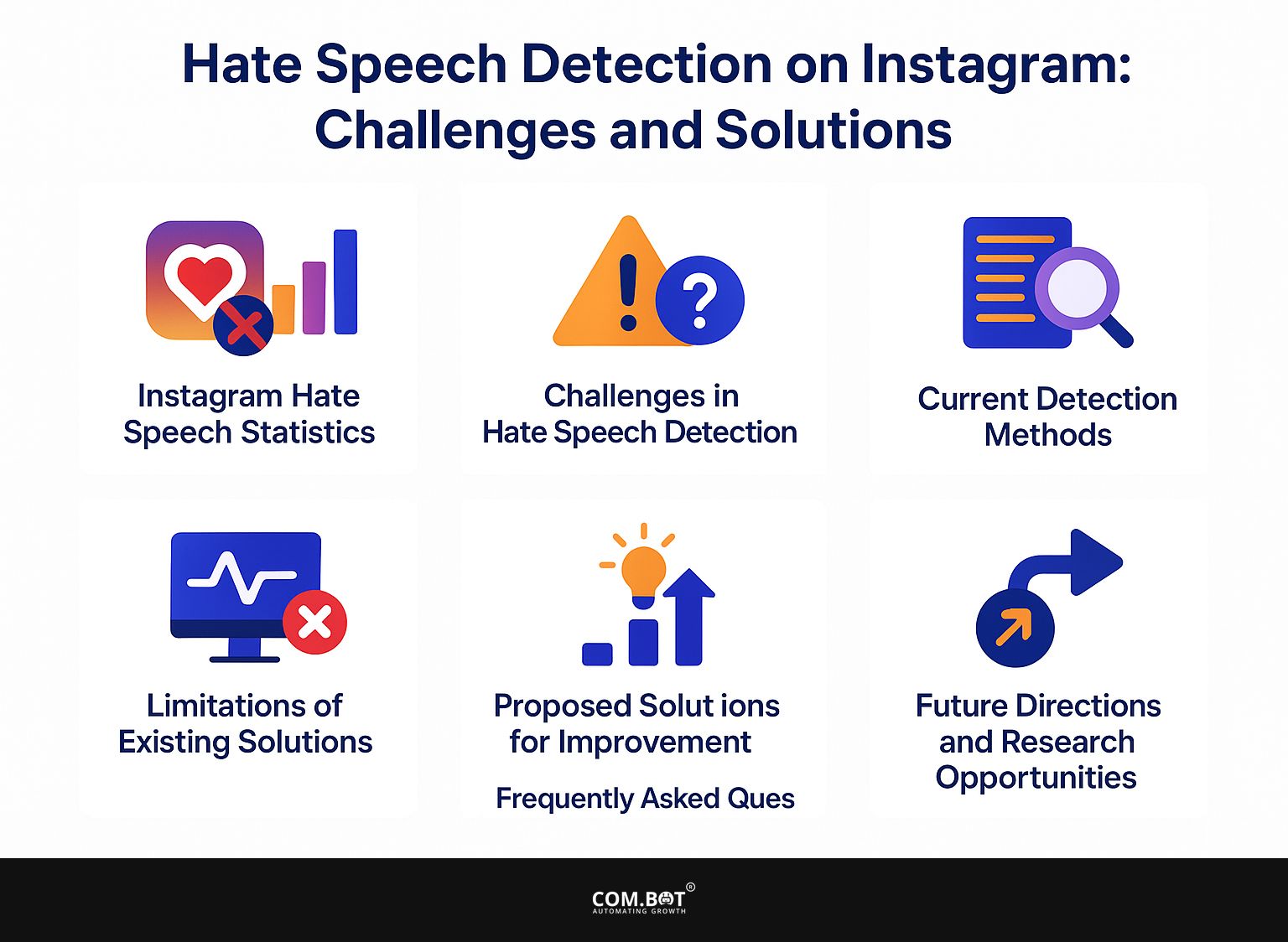 Hate Speech Detection on Instagram: Challenges and Solutions