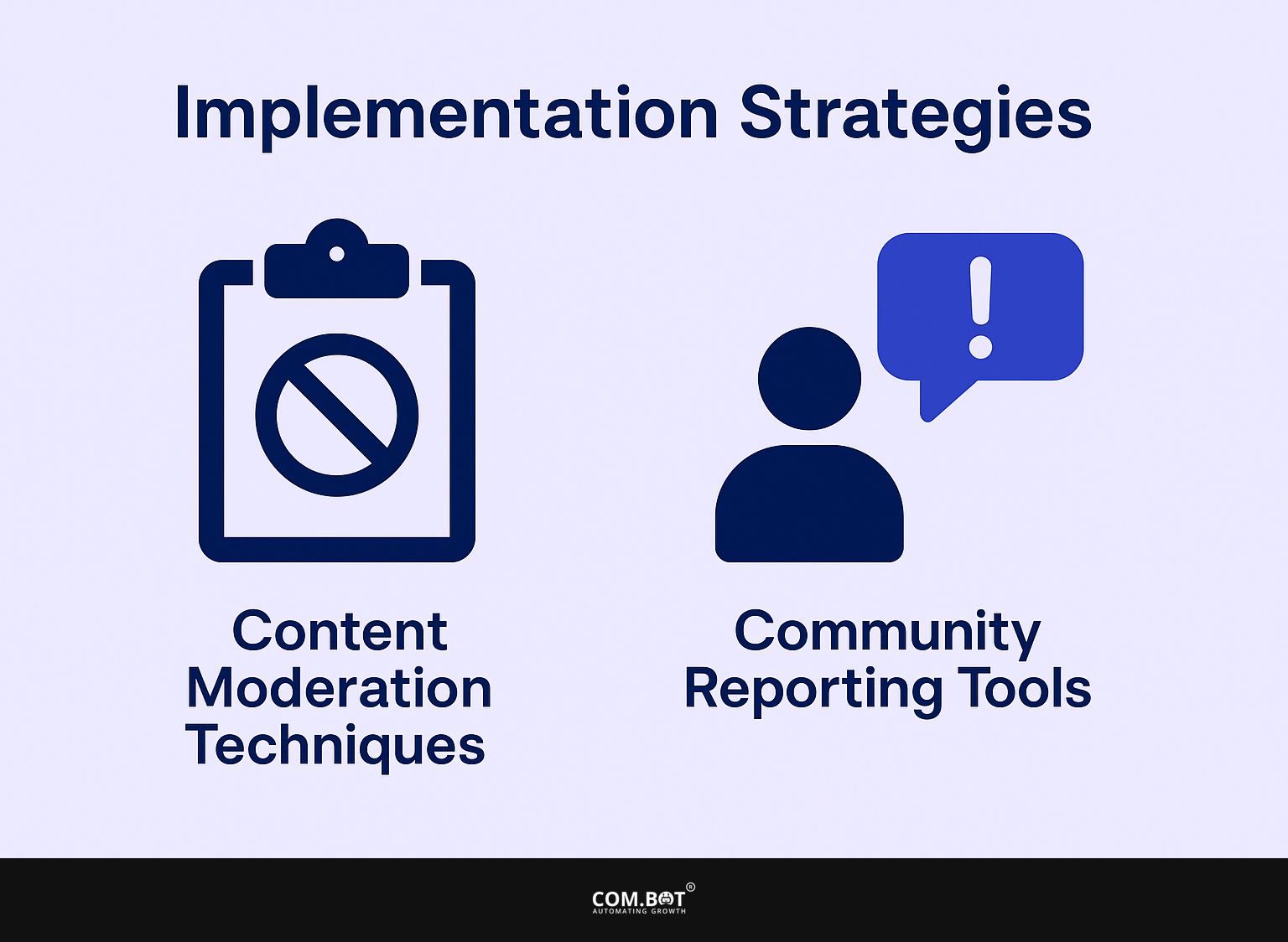 Implementation Strategies