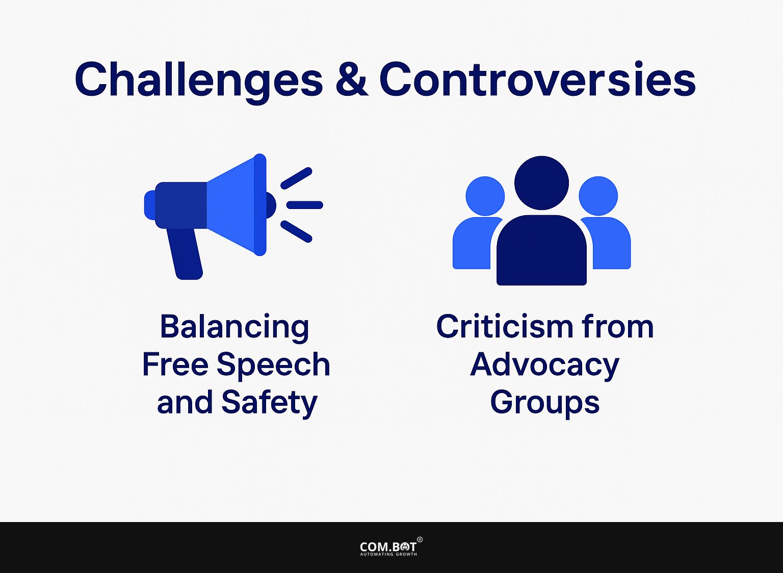 Challenges and Controversies