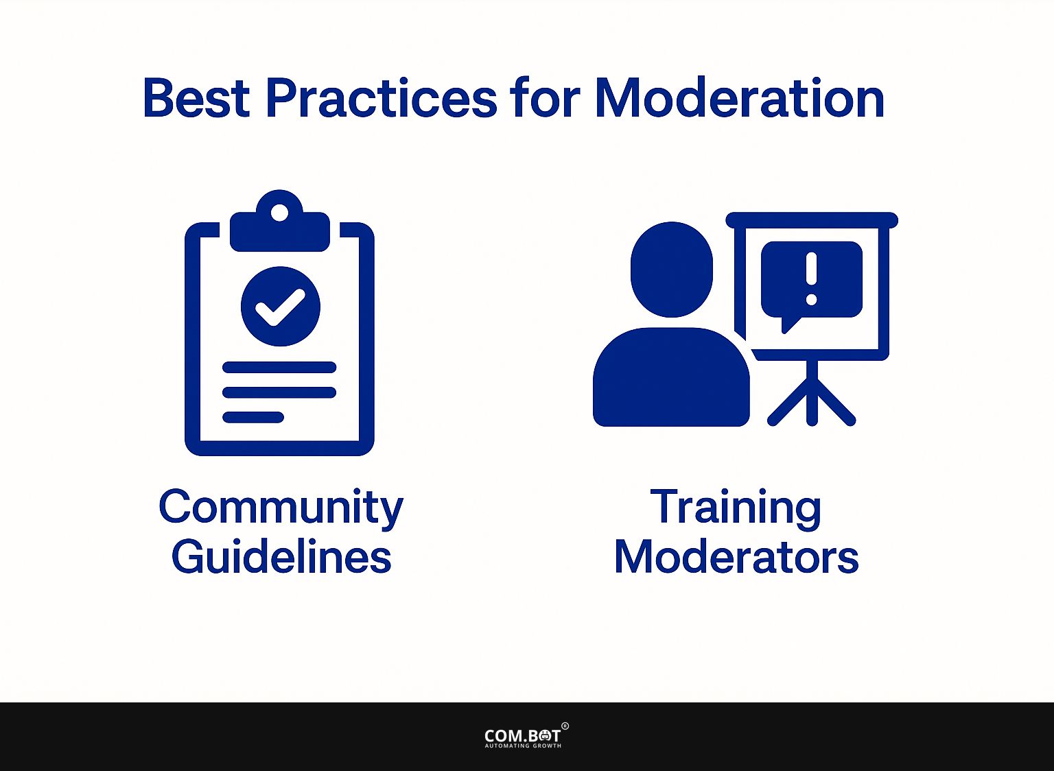 Best Practices for Moderation