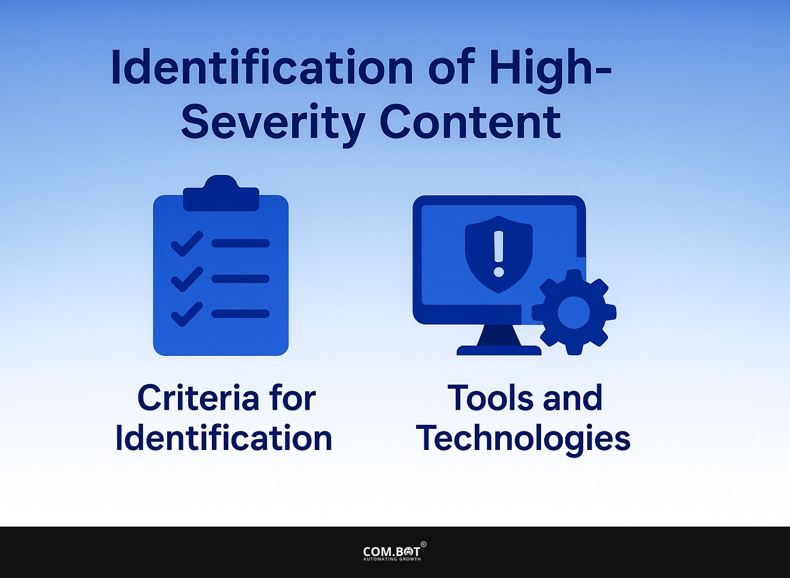 Identification of High-Severity Content