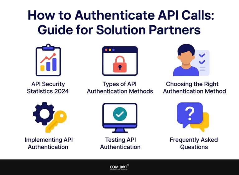 How to Authenticate API Calls: Guide for Solution Partners