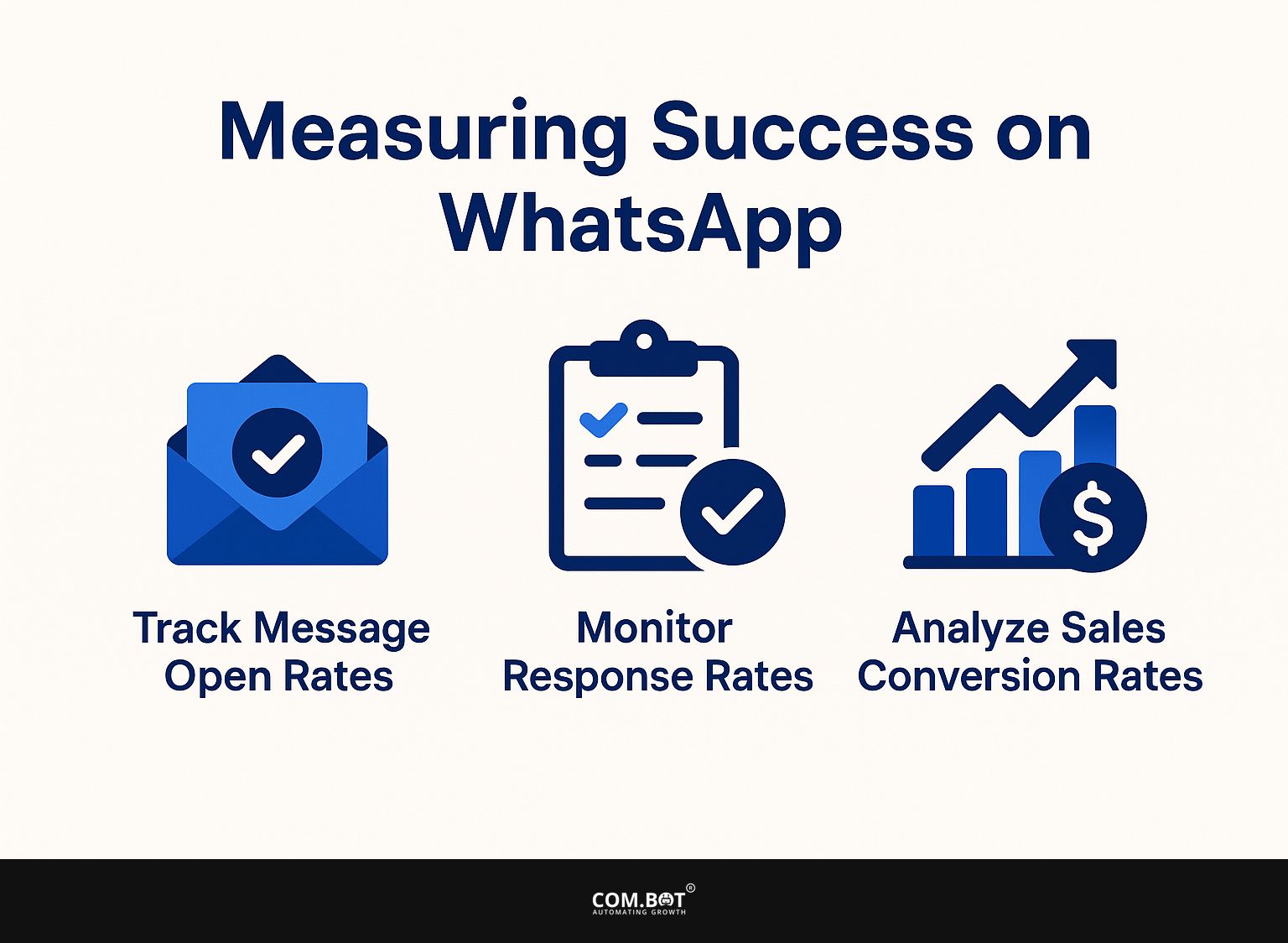 Measuring Success on WhatsApp