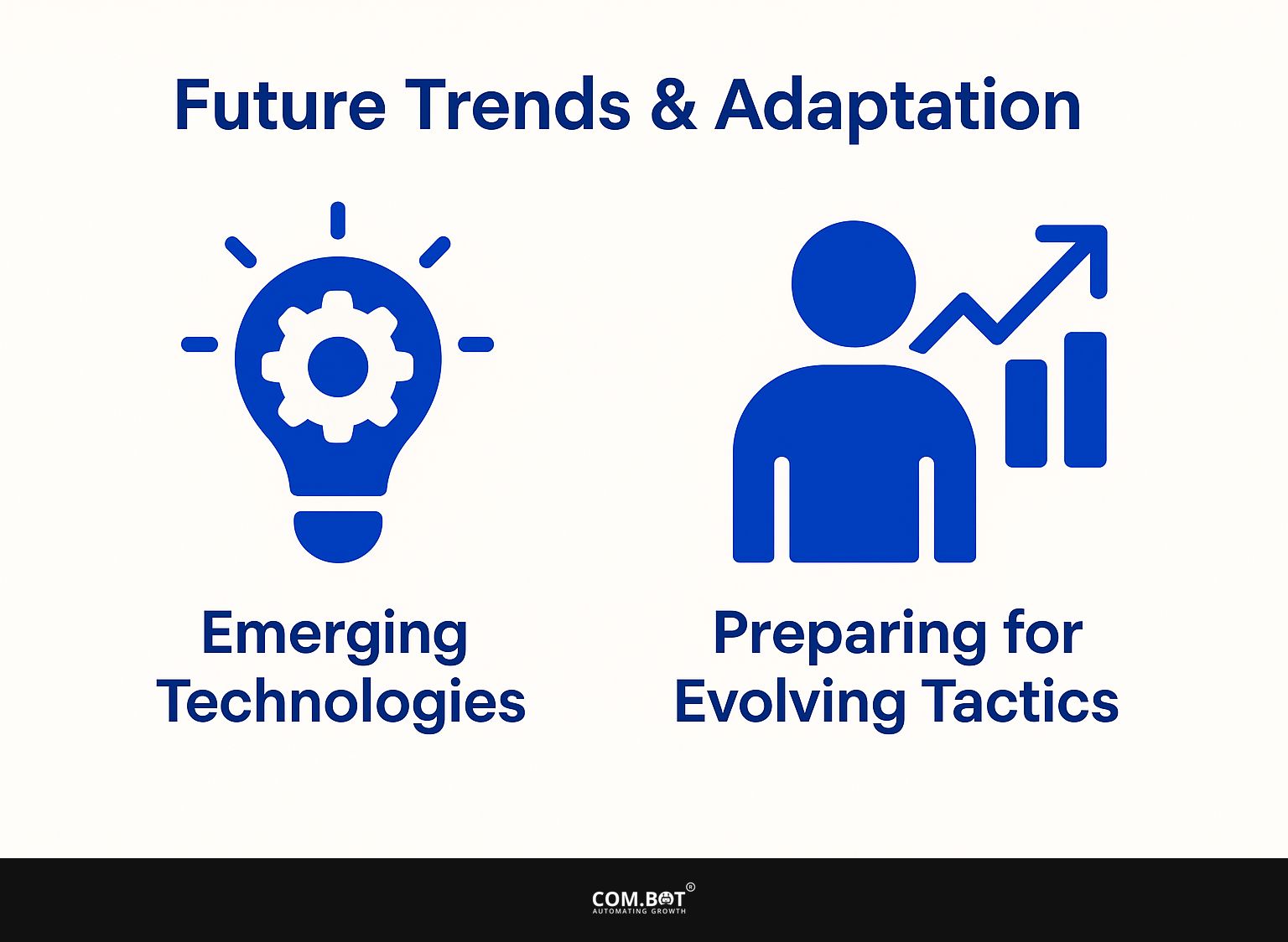 Future Trends and Adaptation